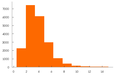 _images/0.1-ch_data_exploration_13_0.png