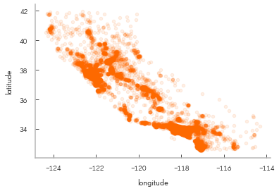 _images/0.1-ch_data_exploration_33_0.png