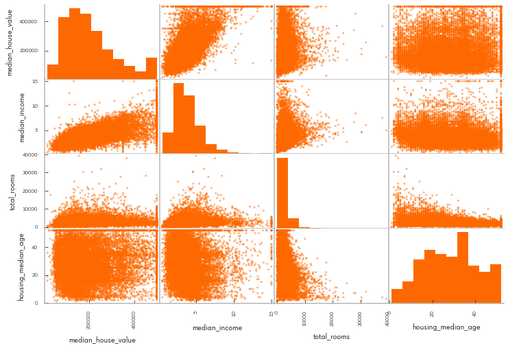 _images/0.1-ch_data_exploration_39_0.png