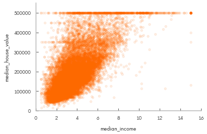 _images/0.1-ch_data_exploration_40_1.png