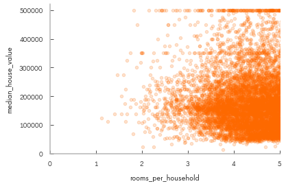_images/0.1-ch_data_exploration_44_0.png