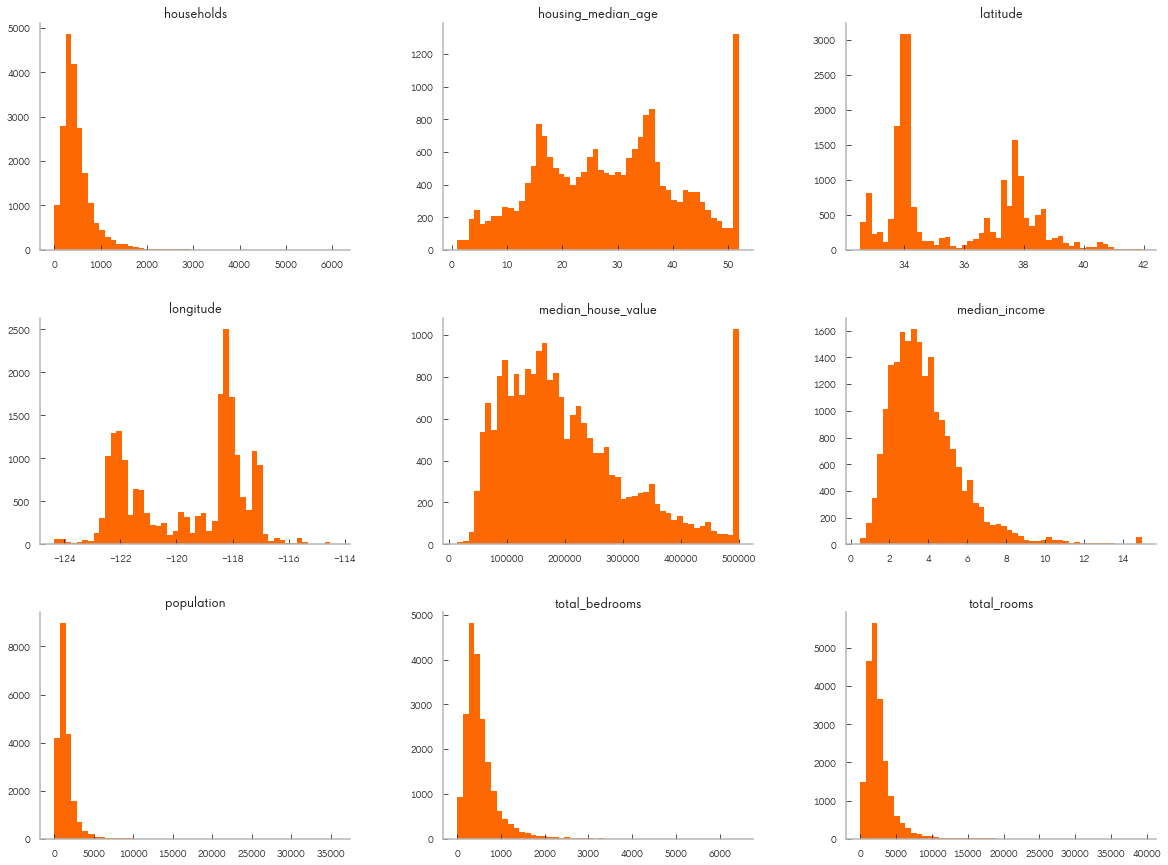 _images/0.1-ch_data_exploration_7_0.png